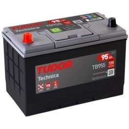 Tudor TB955 | 95ah 760A + Izq  ¡¡Oferta!!